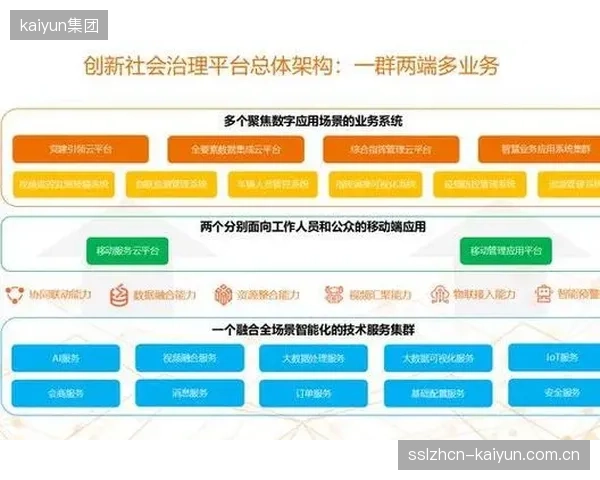 升级进程内容生产方式转型 驱动运营效率质变