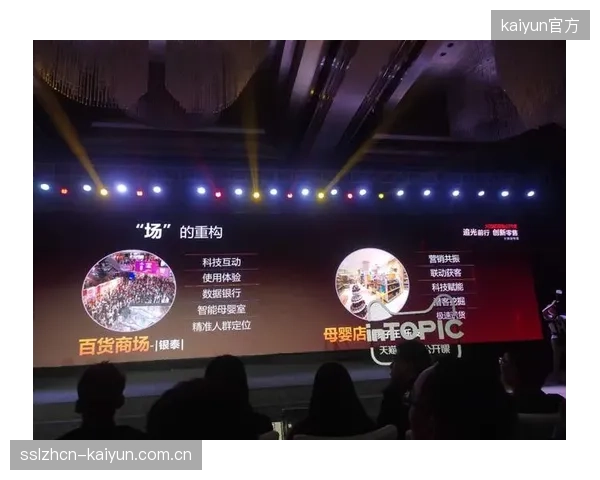 会员权益体系重构 当前演进阶段 运营方激活用户付费转化动力